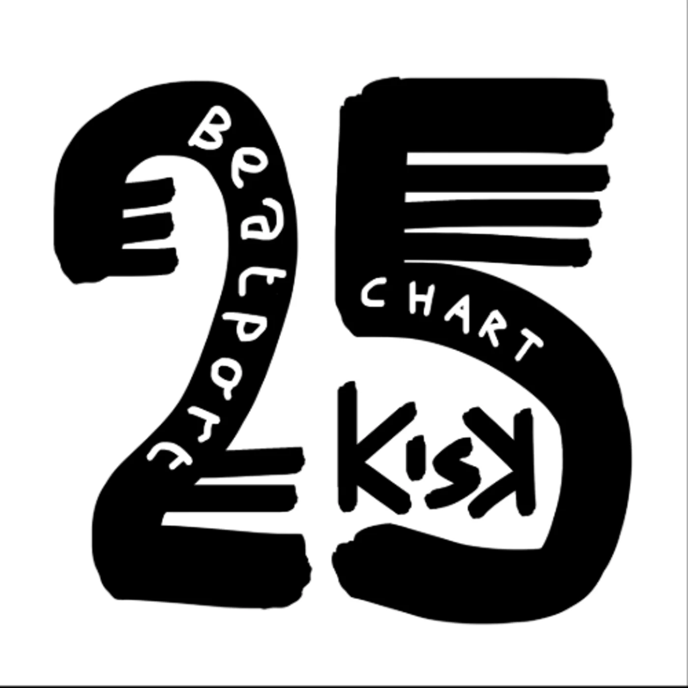 Kisk Beatport's #welcome25 Chart